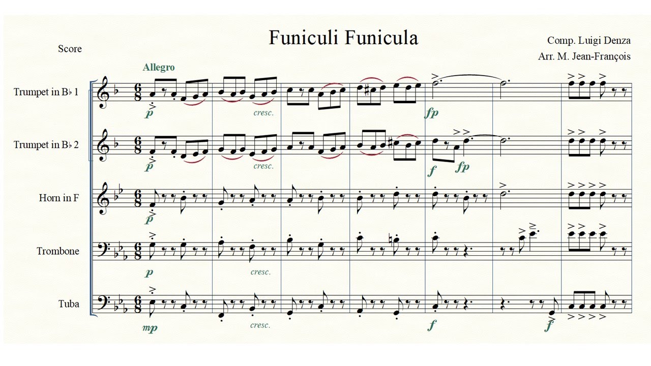 Funiculi Funicula by  Luigi Denza // Brass Quintet Sheet Music