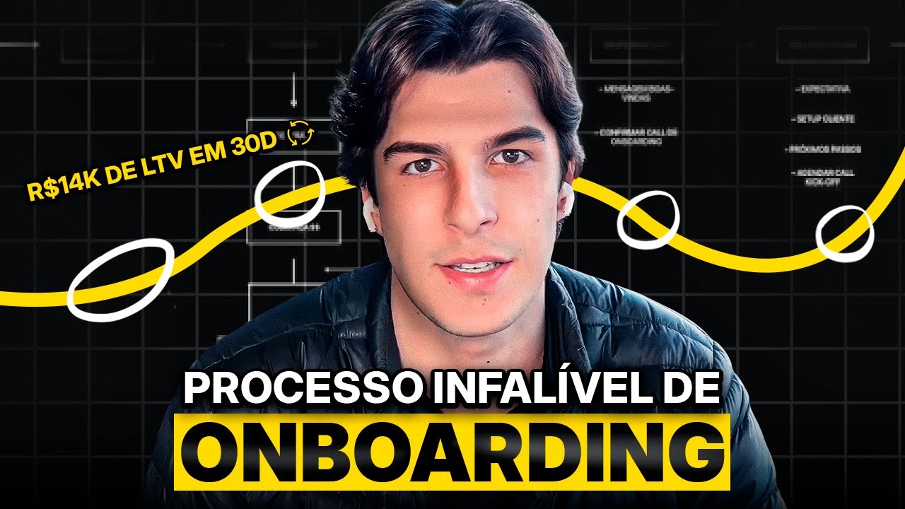 O Exato Processo De Onboarding De Clientes Que Rendeu R$14.000 Em 30d Para Minha Agência