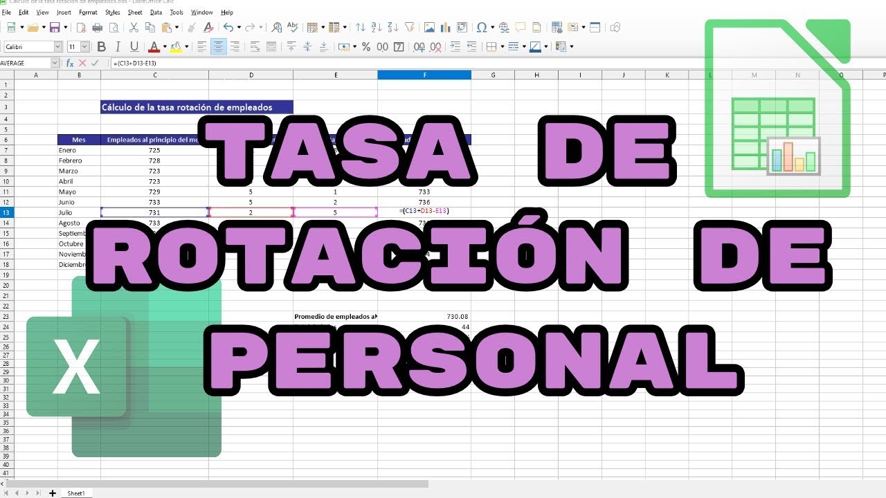 Rotacion de personal en Excel - tasa de rotación de personal en Excel