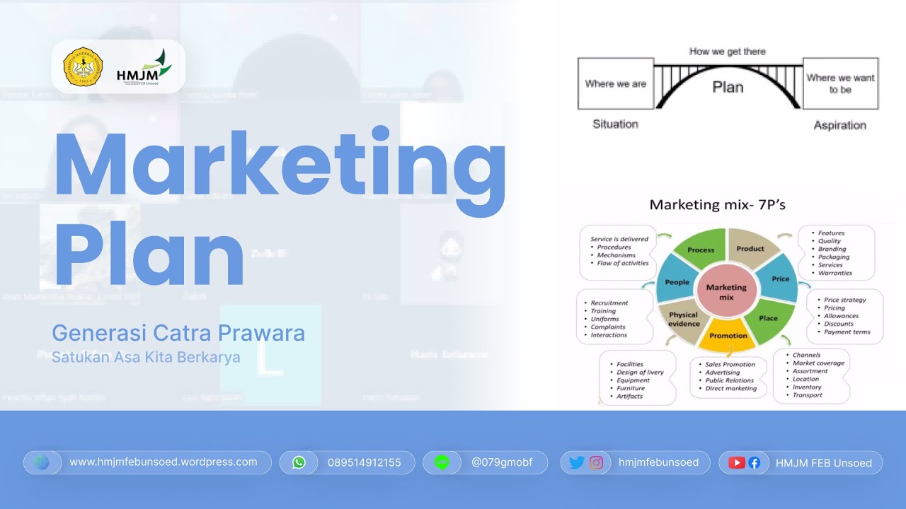 Marketing Plan 
