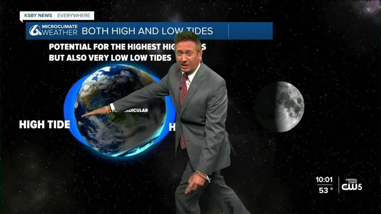 Dave explains King Tides