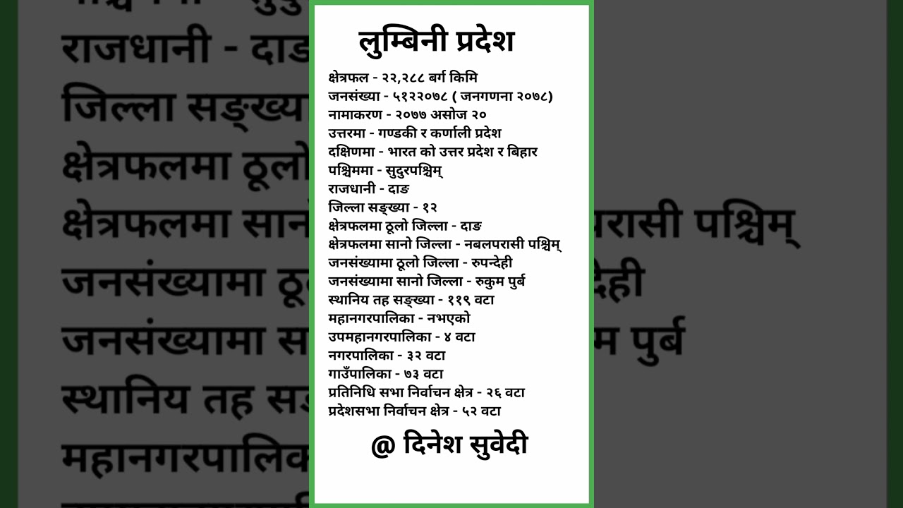 Lumbini Province | Nepali gk | Gk questions answer in nepali #nepaligk