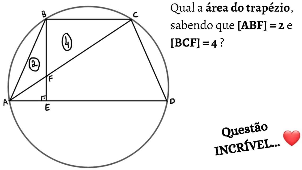 Área de um trapézio inscrito numa circunferência sabendo apenas duas partes dela