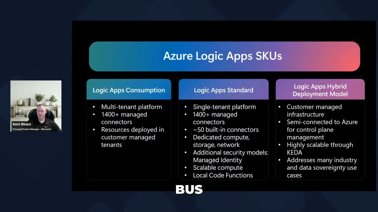 Azure Logic Apps vs. Power Automate: What You’re Missing!