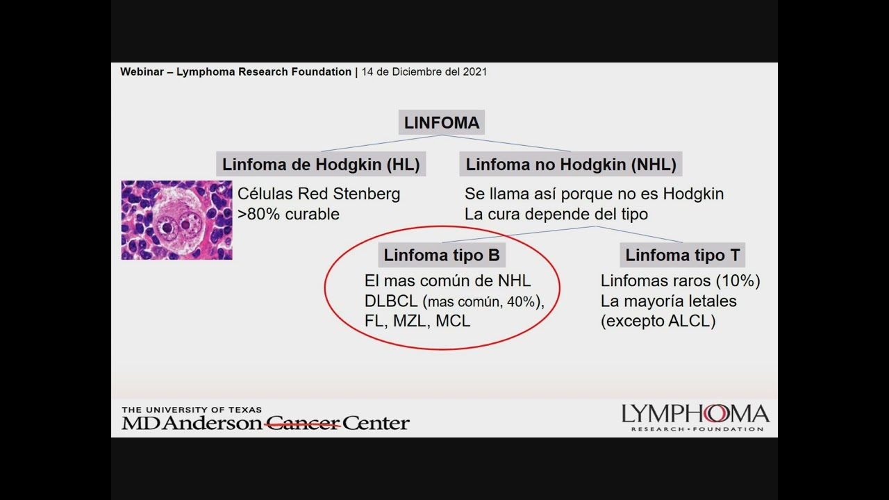 Terapias orales para el linfoma: Lo que debe saber