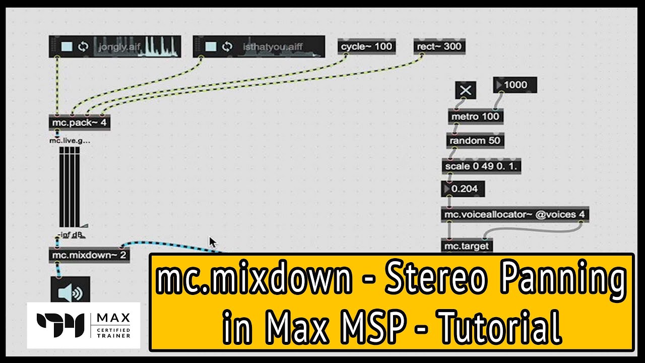 mc.mixdown - Stereo Panning - Max MSP tutorial - Helpful Objects to Know