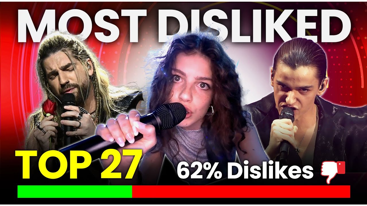 TOP 27 - Most Disliked Songs - Eurovision 2025 - All Songs So Far!