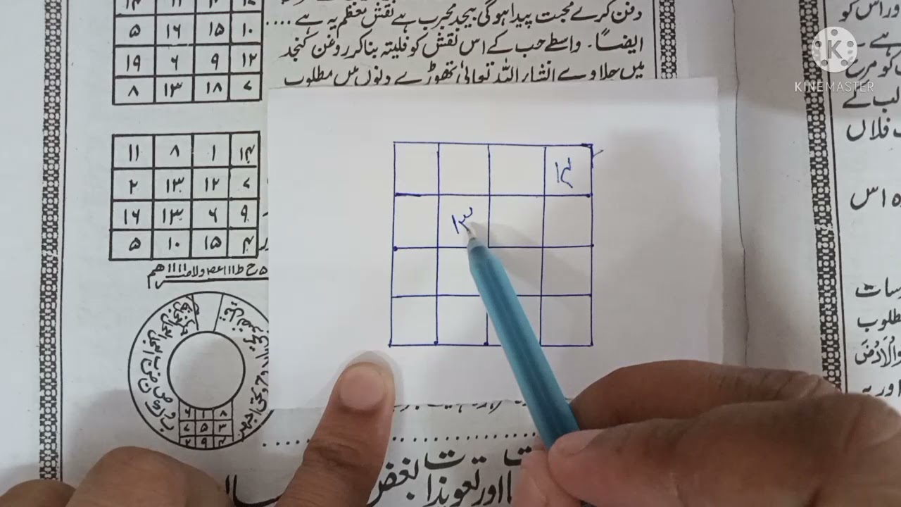 Jalane wali  taweez | ek ghante me mahbub tadap kar hazir hoga | din rat cal krega |@Live Wazifa