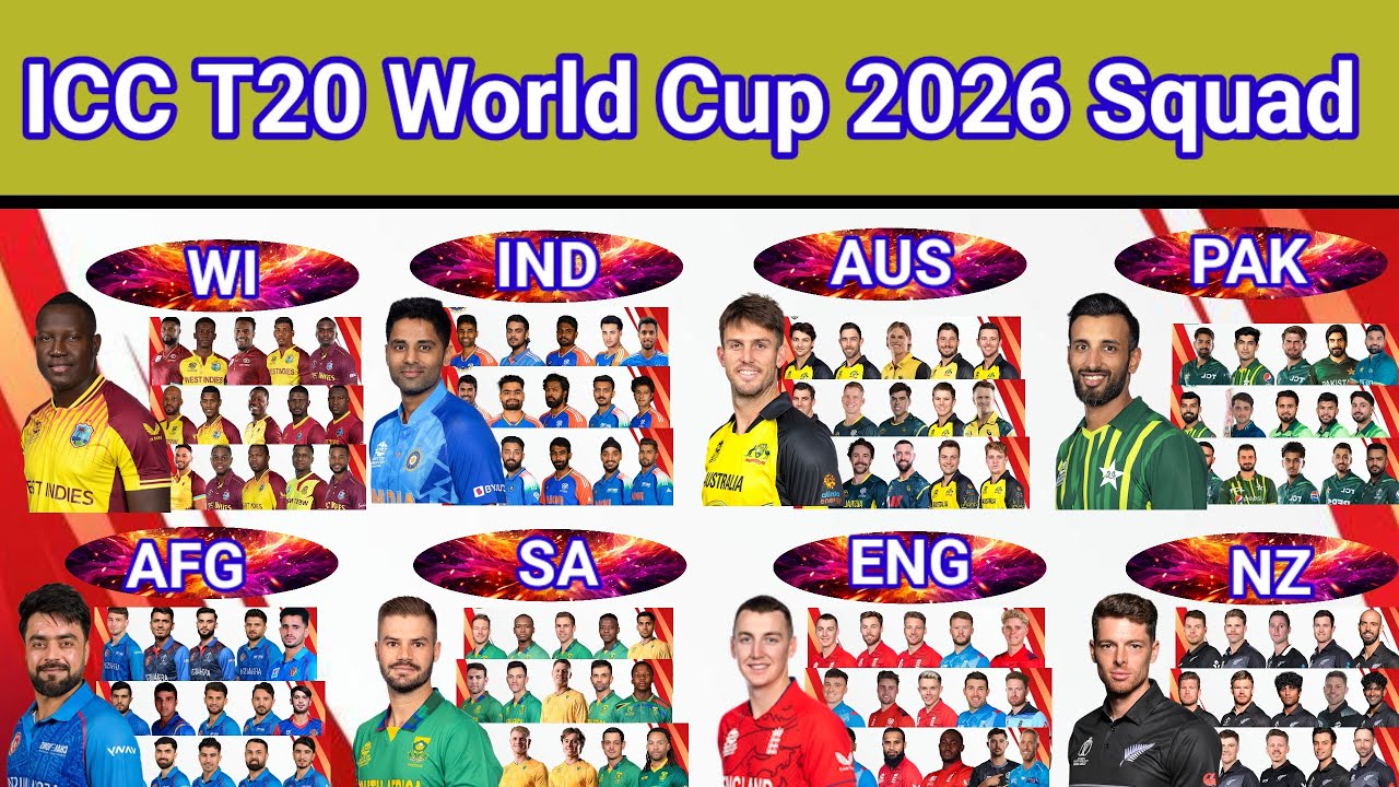 ICC T20 World Cup Squad 2026 || Squad ICC T20 World 2026 ?? ICC T20 World Cup squad // #cricket 
