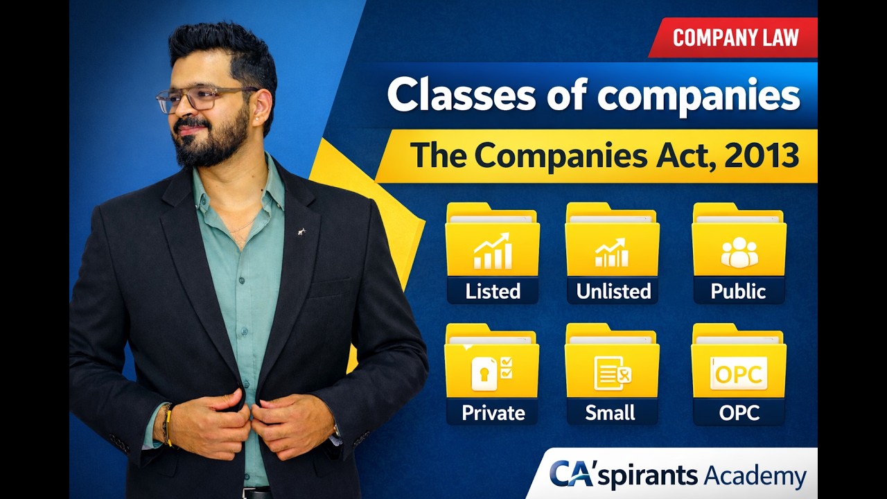Companies Act - Part IV - Classes of Comapnies