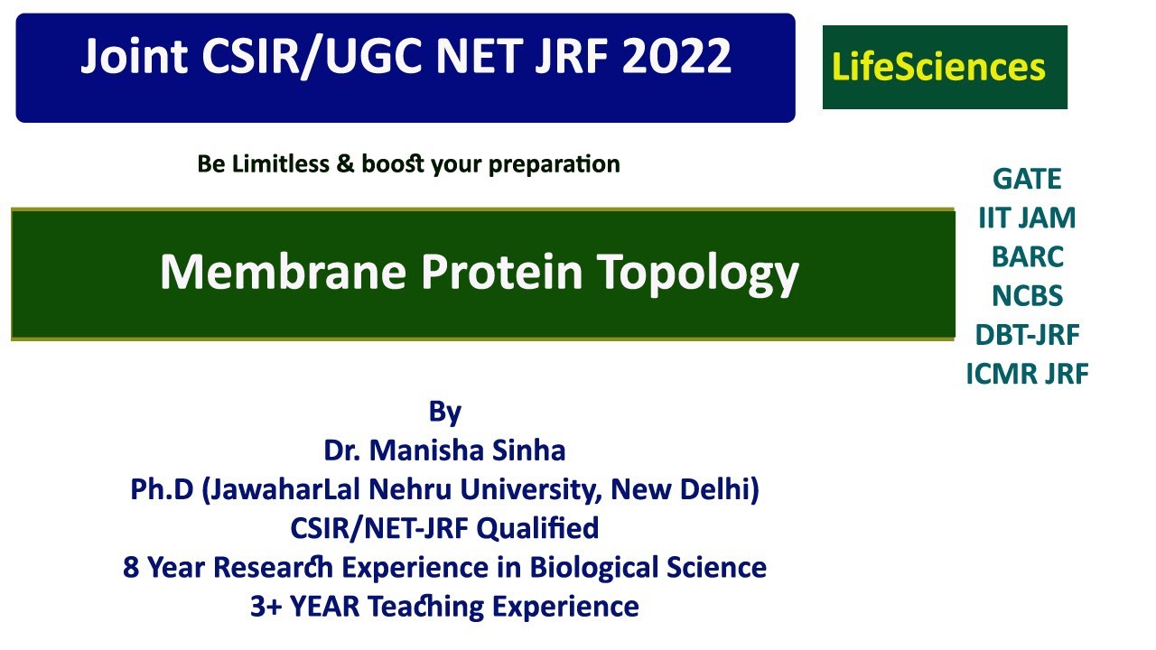 Membrane Protein Topology|| Hydropathy Index|| CSIR/UGC NET JRF|| Dr Manisha Sinha||