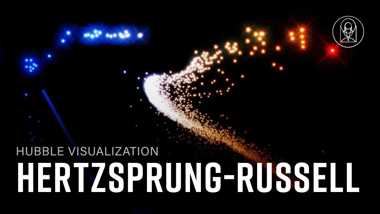 Построение диаграммы Герцшпрунга-Рассела шарового звездного скопления Омега Центавра