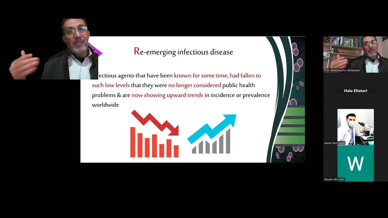 Emerging and Re-emerging infectious diseases