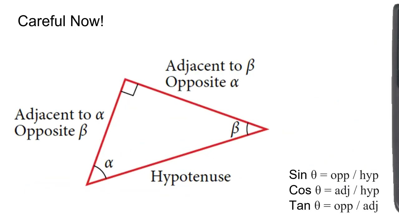 Chap7.2 - Right Triangle Trig