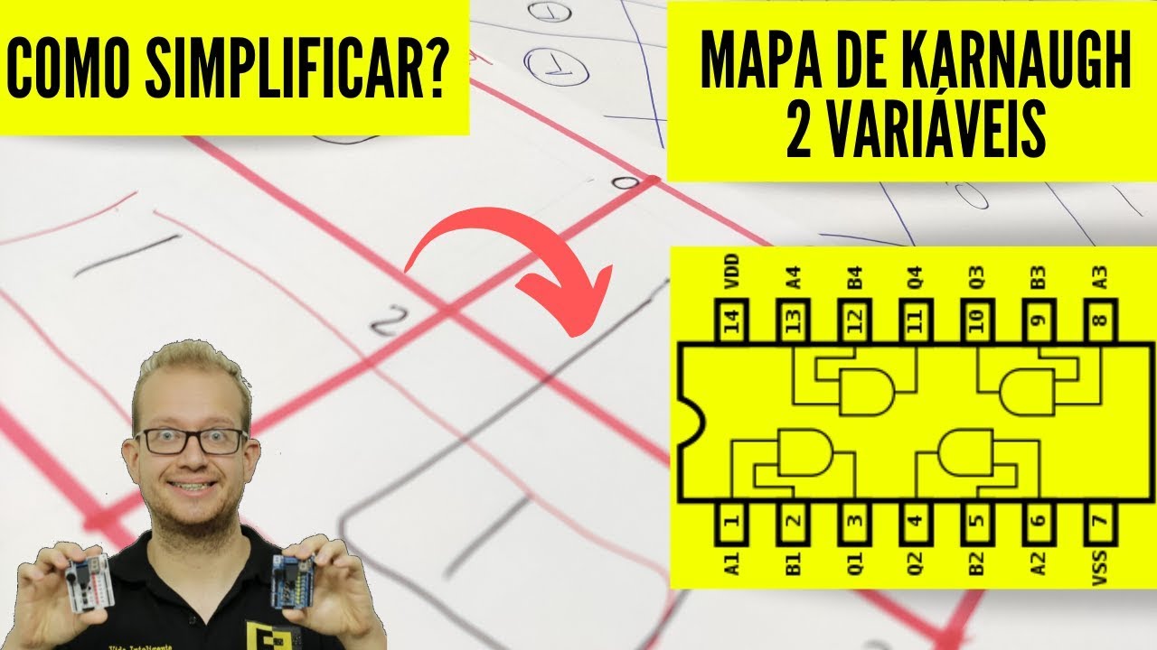 Mapa de Karnaugh de 2 Variáveis - O que é e Como usar? Eletrônica Fácil