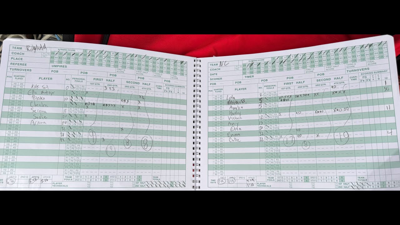 NCBA vs  Ridgefield 12 13 25