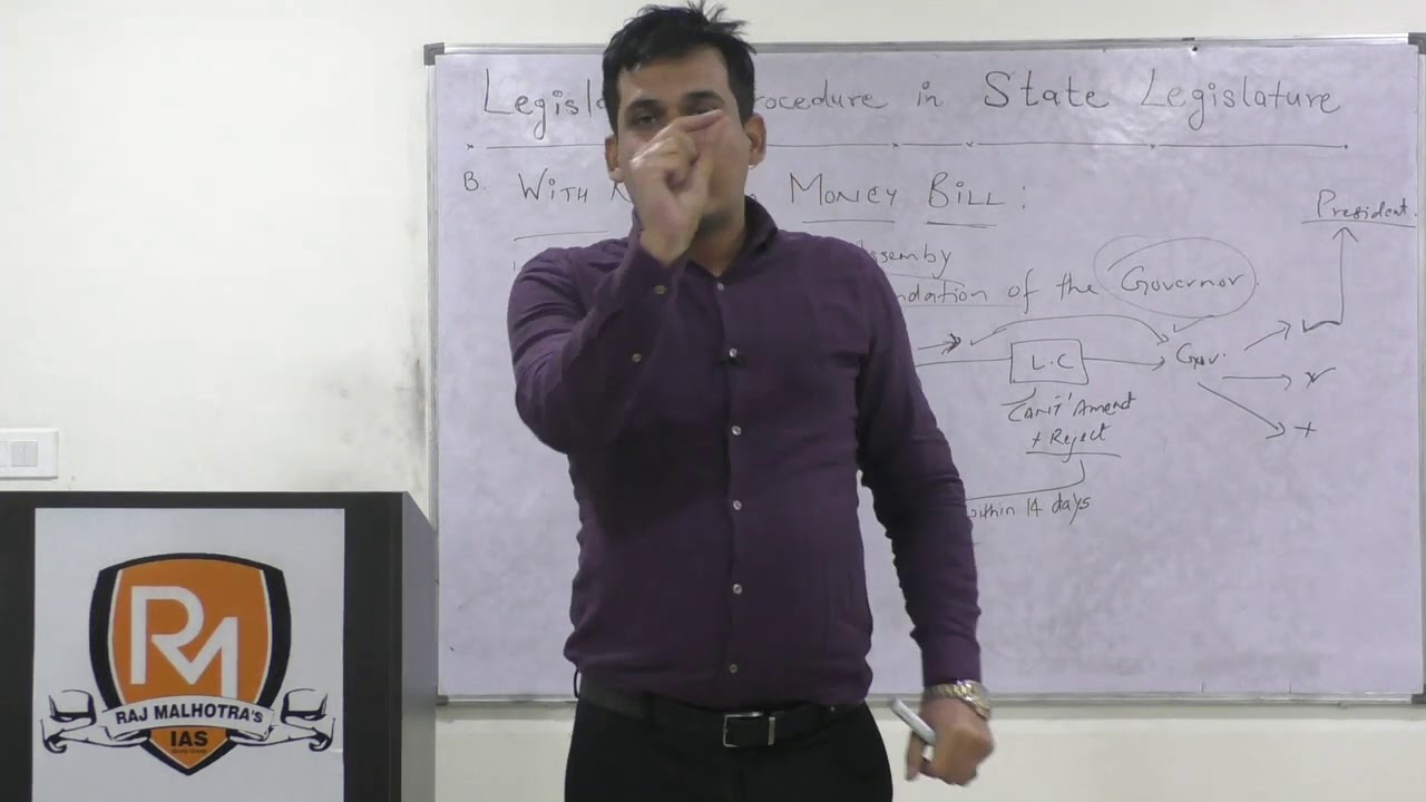 Money Bill in State Legislature  ( UPSC/PCS/HCS/HAS)