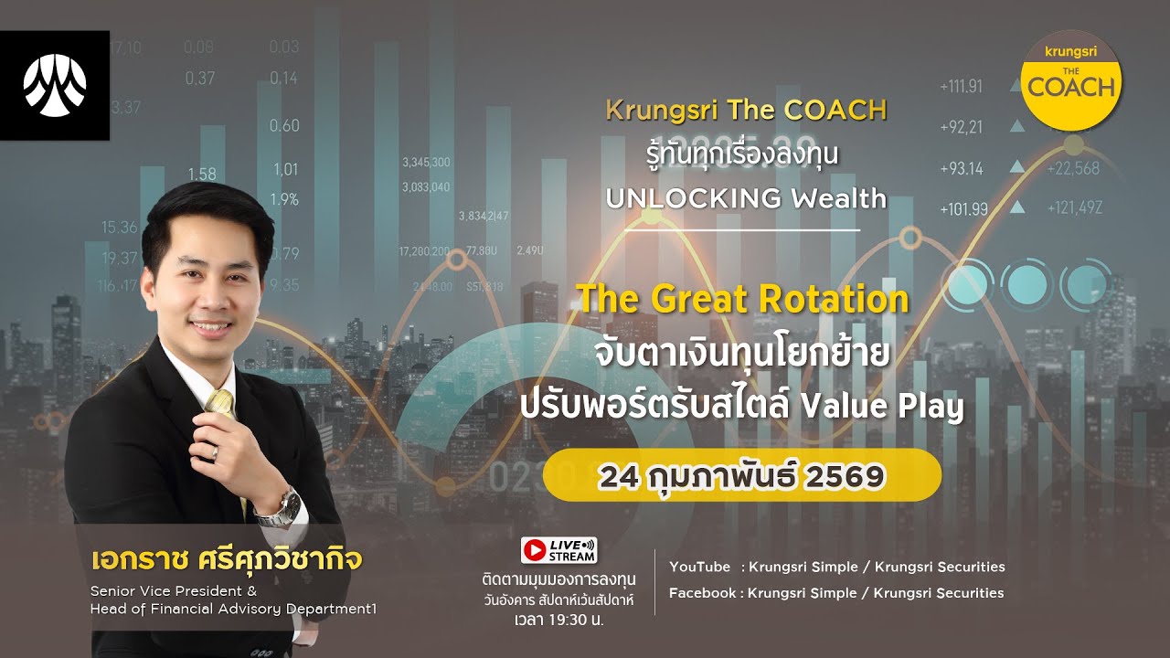The Great Rotation จับตาเงินทุนโยกย้าย ปรับพอร์ตรับสไตล์ Value Play