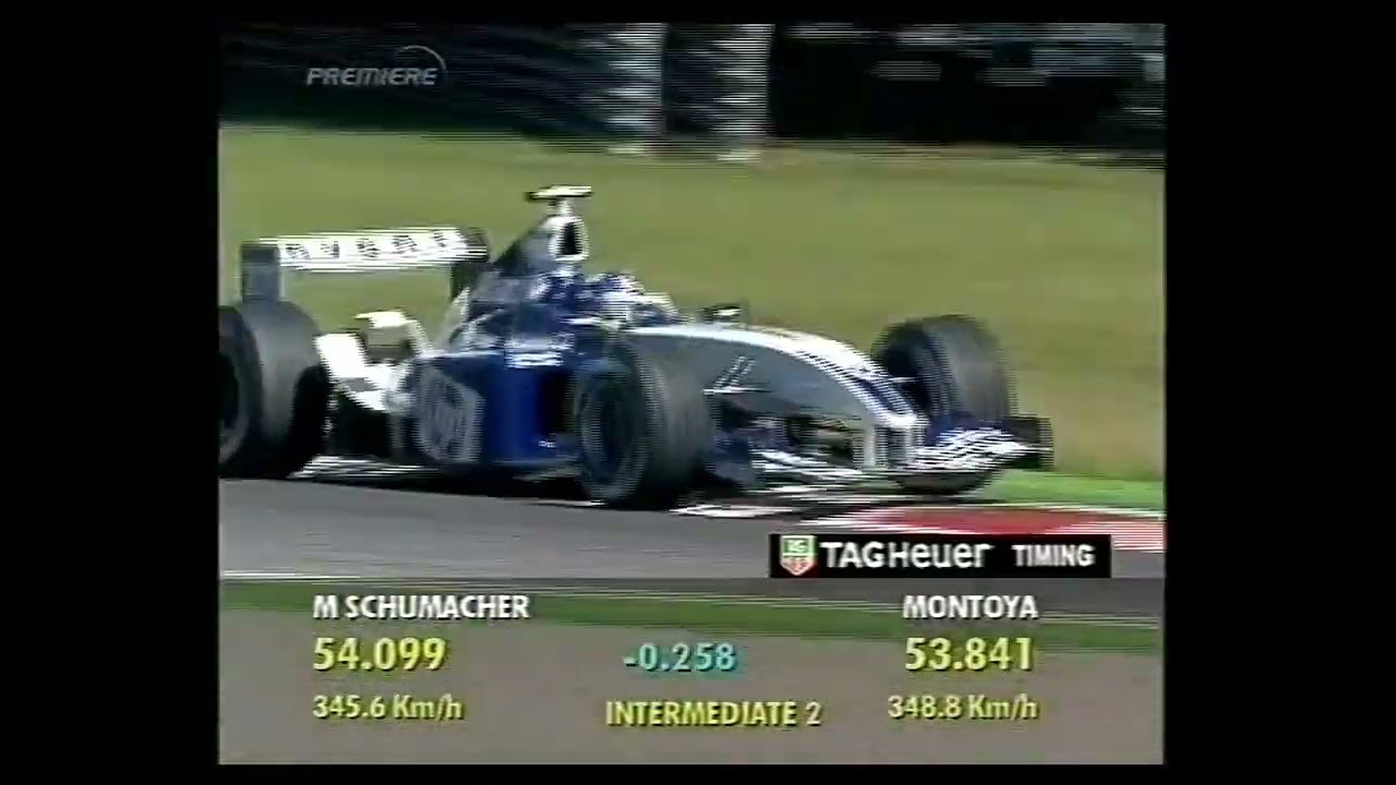 Juan Pablo Montoya, qualifying at Monza, V10 orchestra!