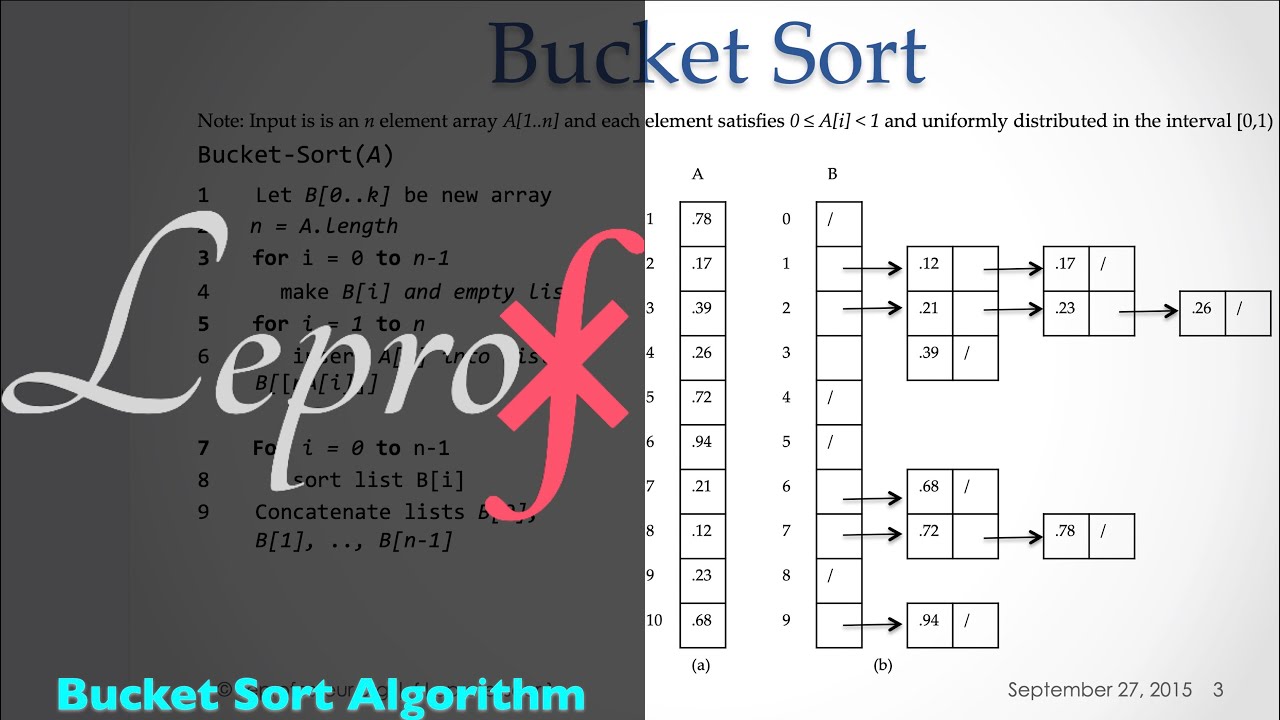 ⨘ } Algorithms } 10 } Bucket Sort } LE PROF }