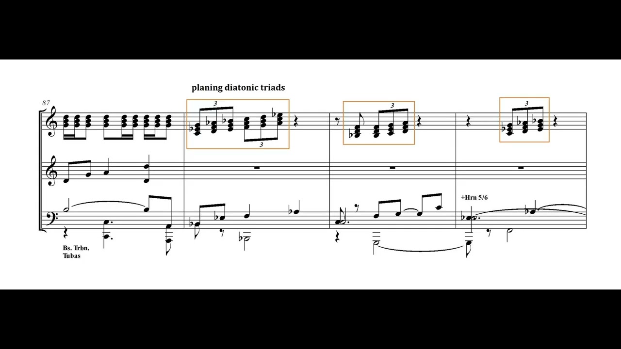 FANFARE FOR FENWAY by John Williams (Score Analysis)