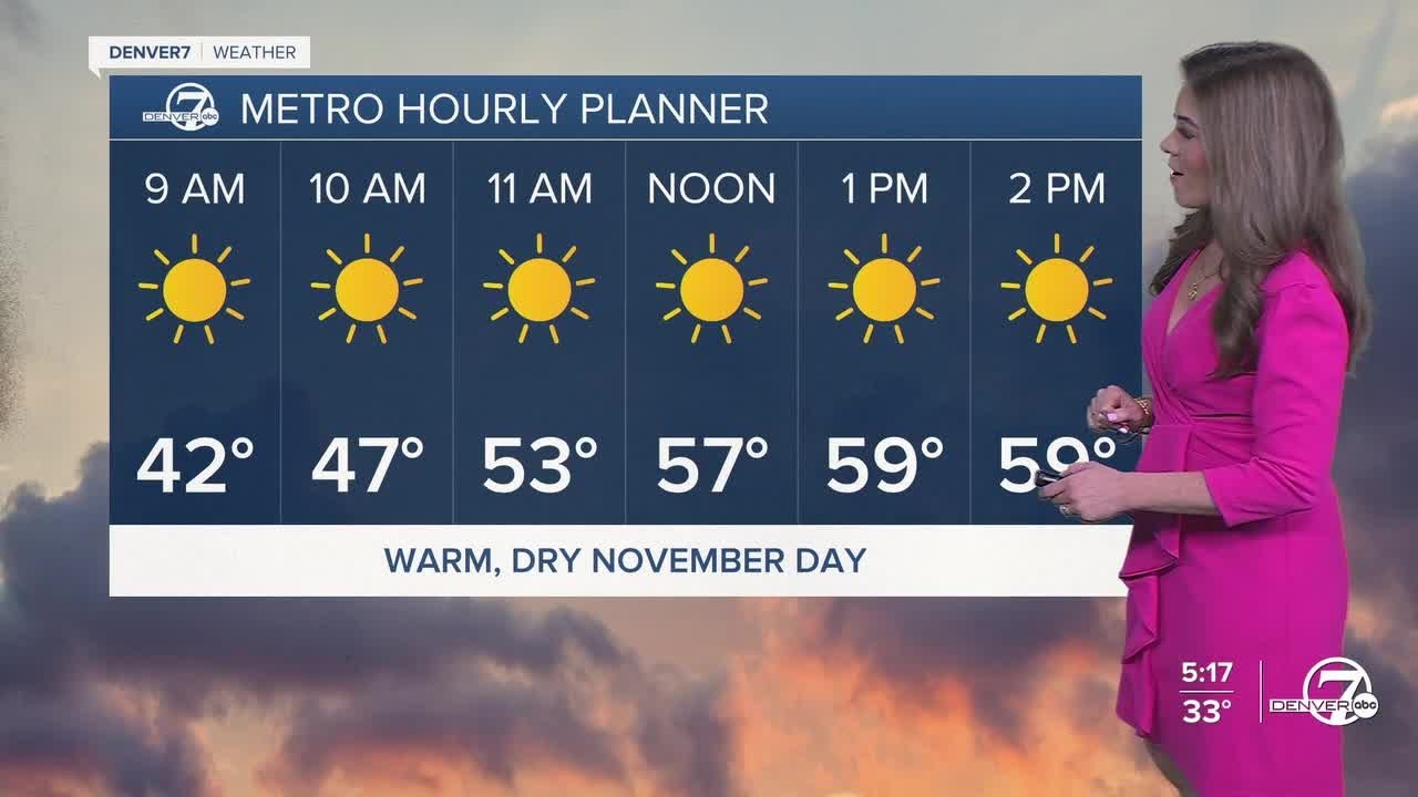 Warm, dry end to the work week in Denver metro