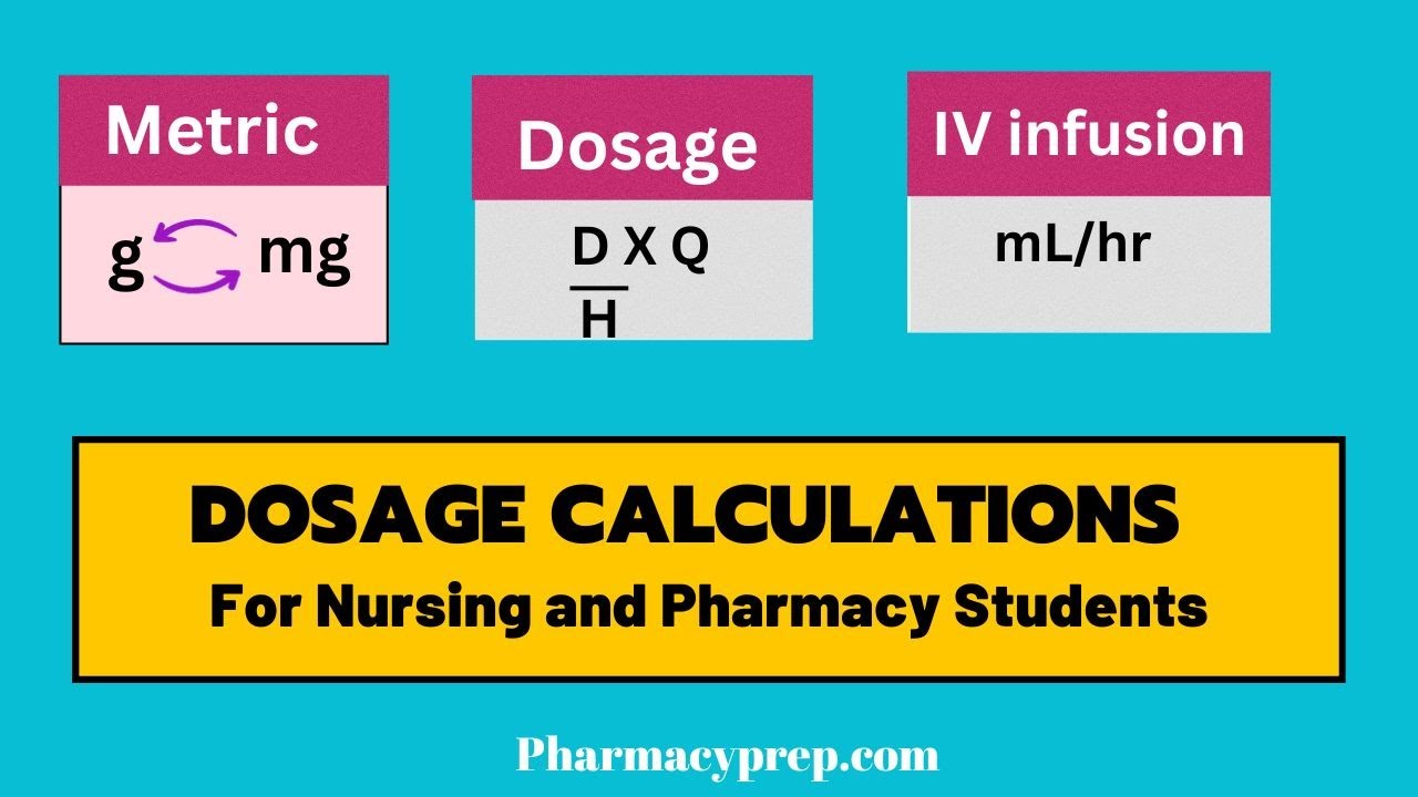 Dosage Calculations for Nursing and Pharmacy Students [NCLEX, PTCB, PEBC, Pharm Tech, NAPLEX, KAPS]