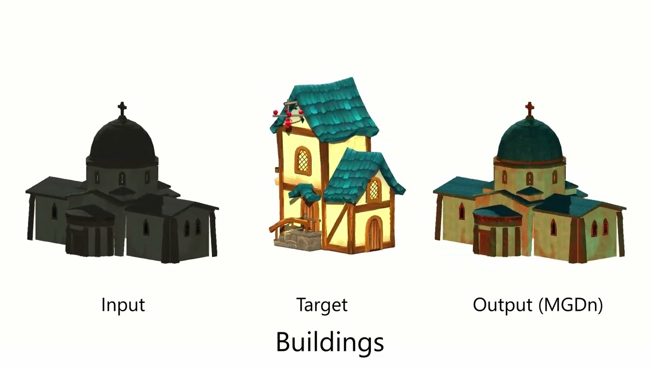 Example-based color transfer for 3D point clouds (CGF 2021)
