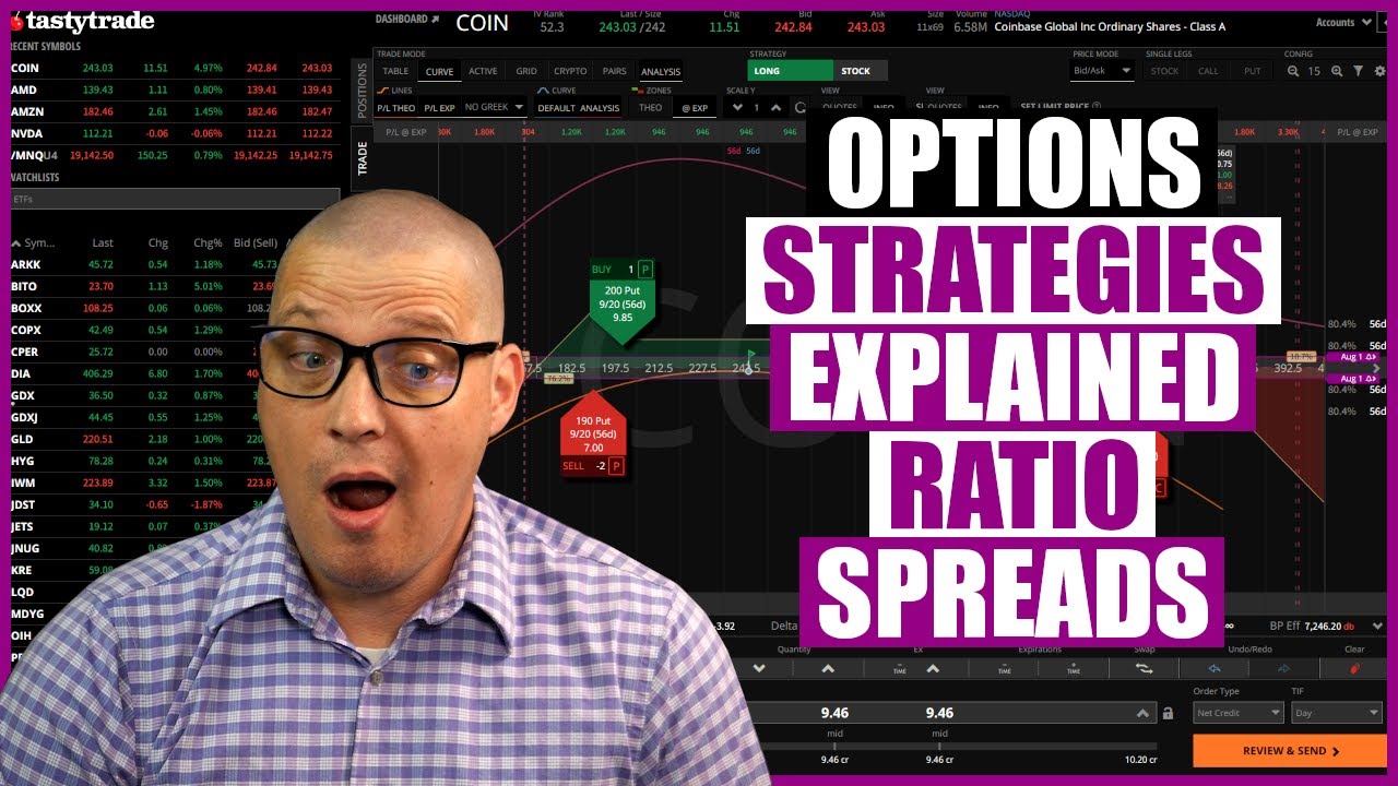 Take Options To The Next Level With Ratio Spreads