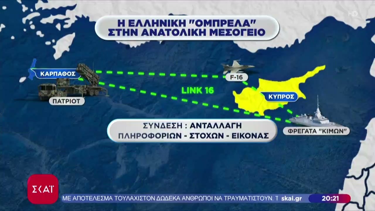 Η «ομπρέλα» που στήνει η Ελλάδα στην Αν. Μεσόγειο – Τι είδους επιθέσεις μπορεί να αποτρέψει