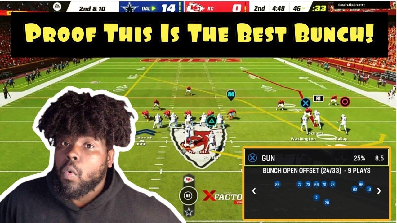Proof That This is The Best Bunch In Madden 23! | Bunch Open Offset Mini Scheme |