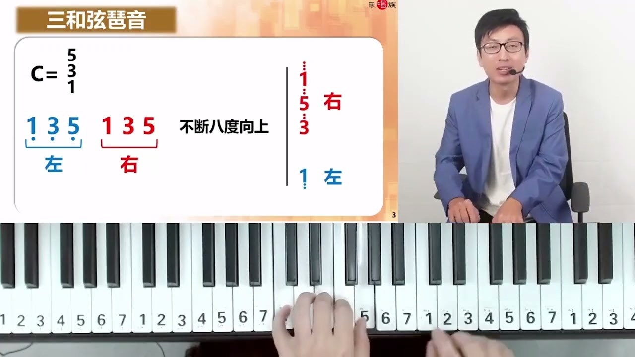 带您学习万能琶音技巧，三和弦琶音，挂留和弦琶音，万能前尾奏琶音，让您一小时掌握超好听琶音。