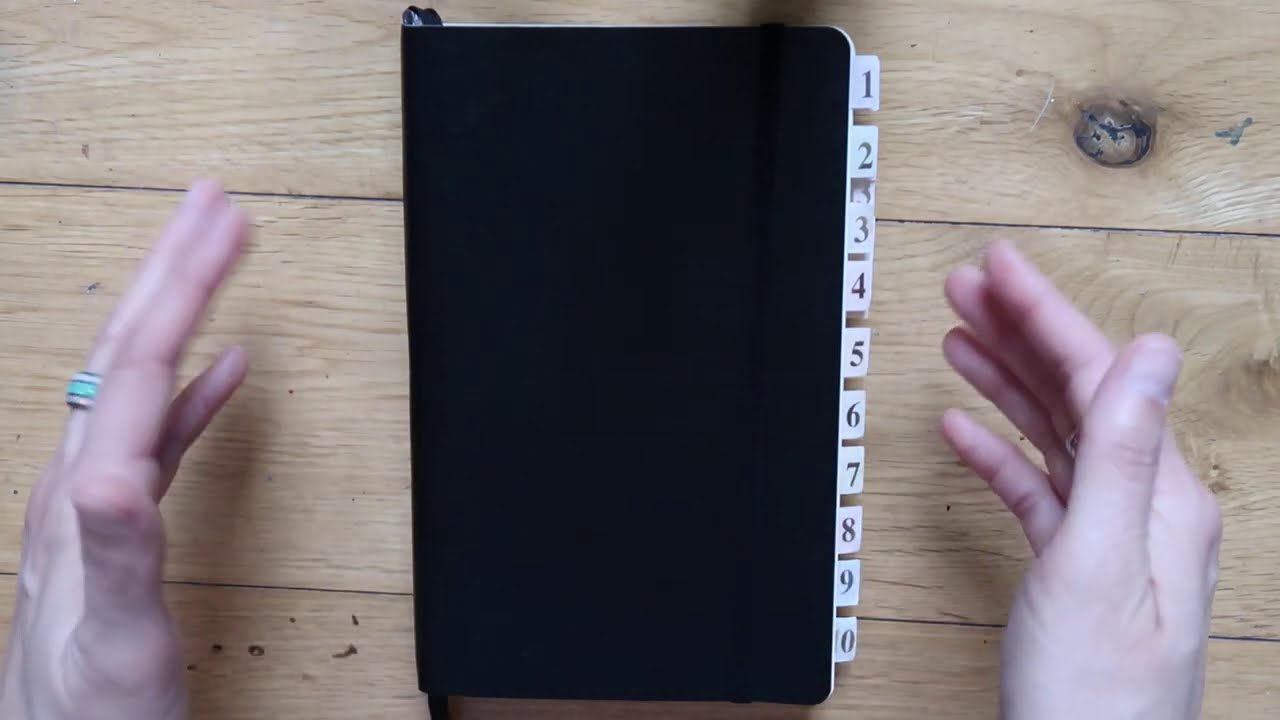 Обзор блокнота Moleskine Expanded Classic!!