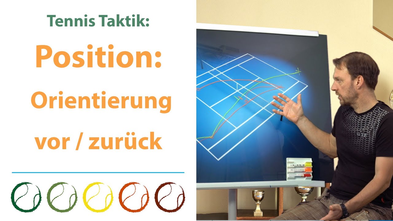 Tennis Taktik Positionierung nach Vorne bzw Hinten