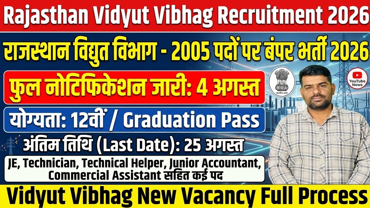 Rajasthan Vidyut Vibhag Recruitment 2026 | 2005 Posts Notification Out | Apply Online