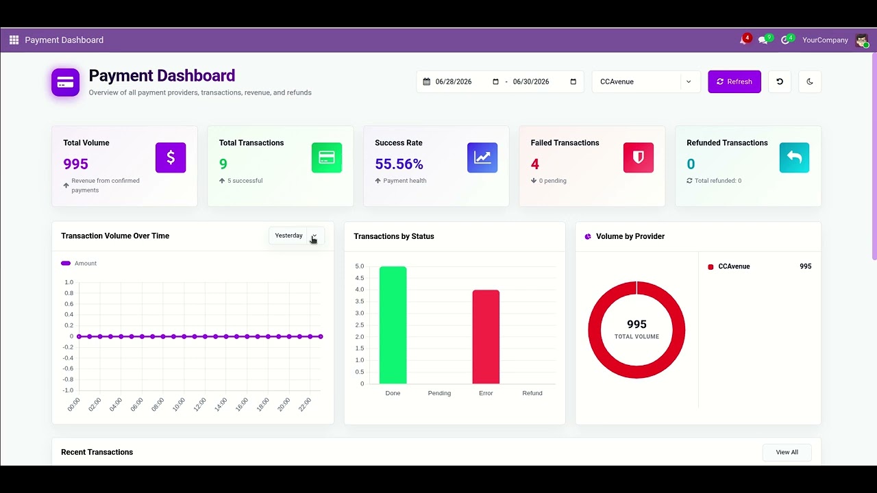 CCAvenue Payment Integration - Payment Dashboard Odoo