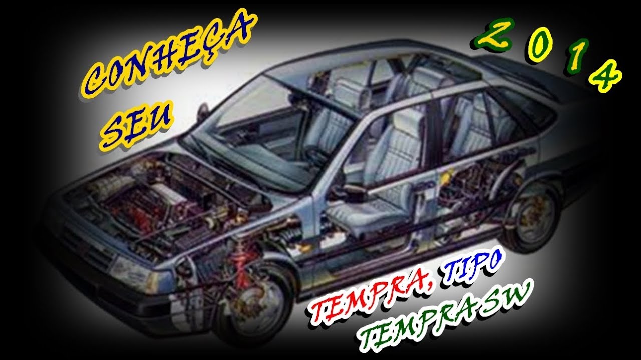 Injeção do Tempra e Tipo Sistema IAWP8