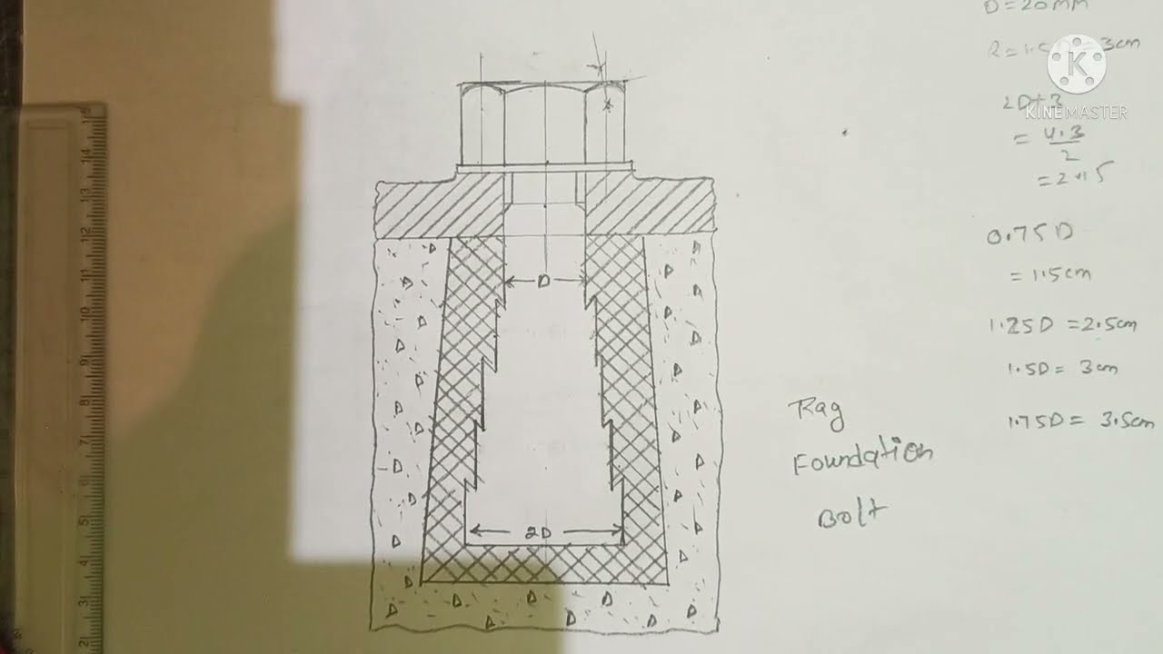 rag foundation bolt || engineering drawing rag foundation bolt