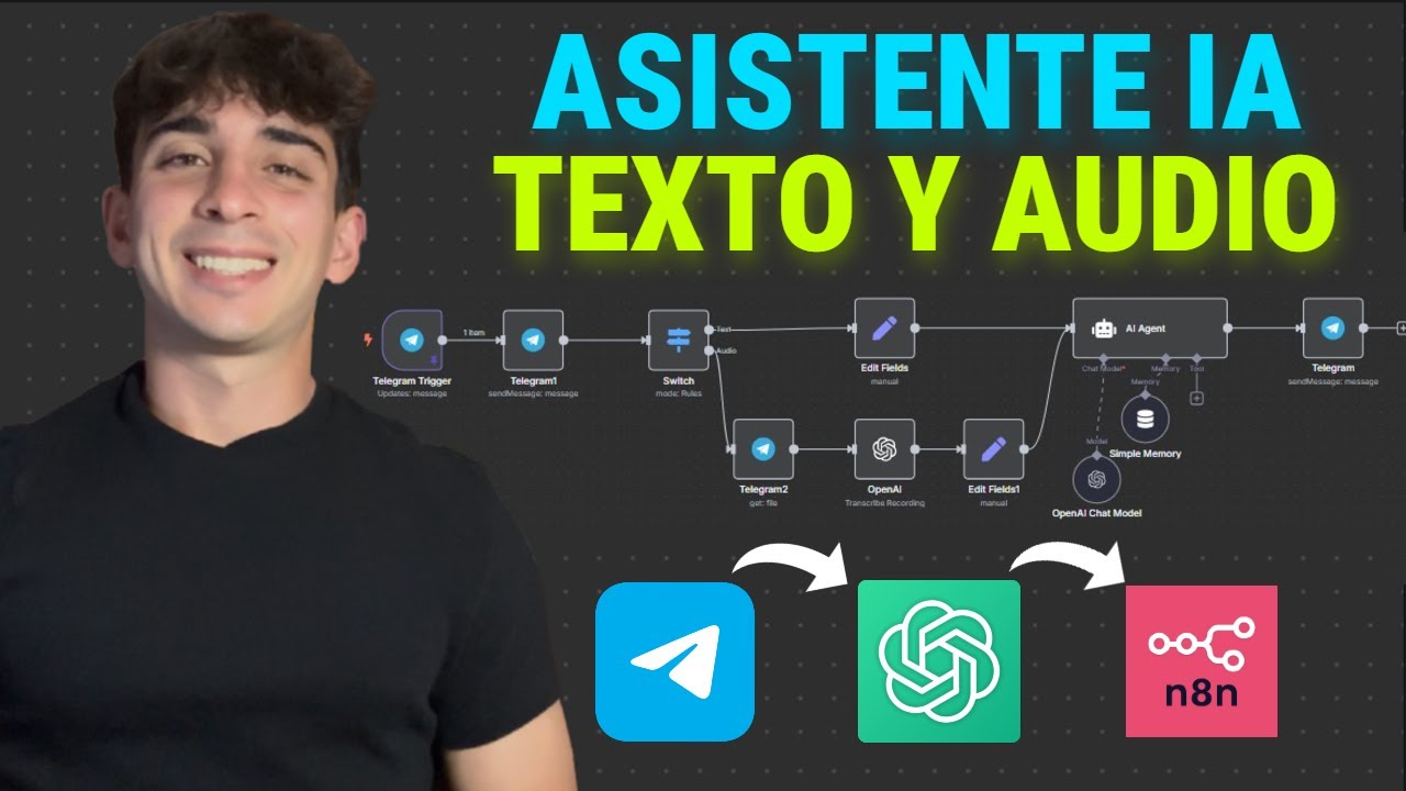 cree un ASISTENTE de IA en n8n | Recibe Texto y Audio en TELEGRAM