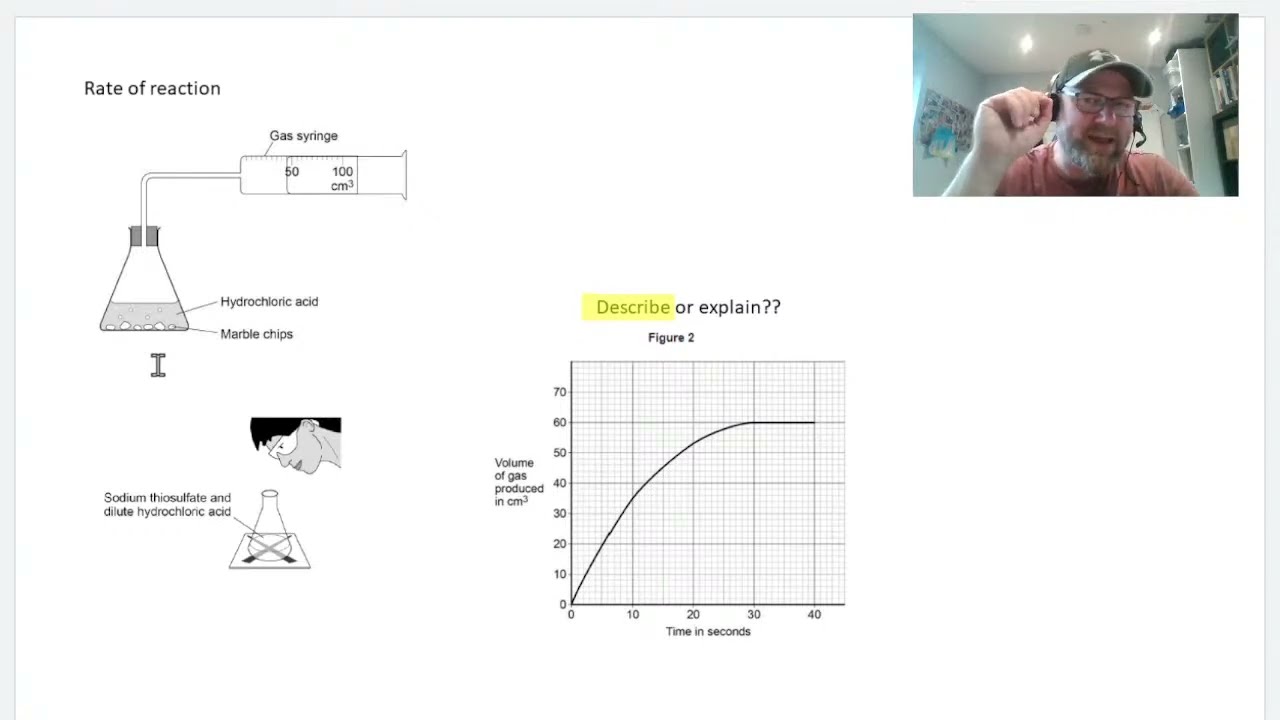 Chemistry paper 2 Live GCSE Ask the Teacher LAST MINUTE REVISION