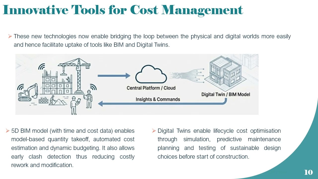 ICDTDE2025 – 857 – Innovative Tools for Cost Management in the construction industry: A systematic