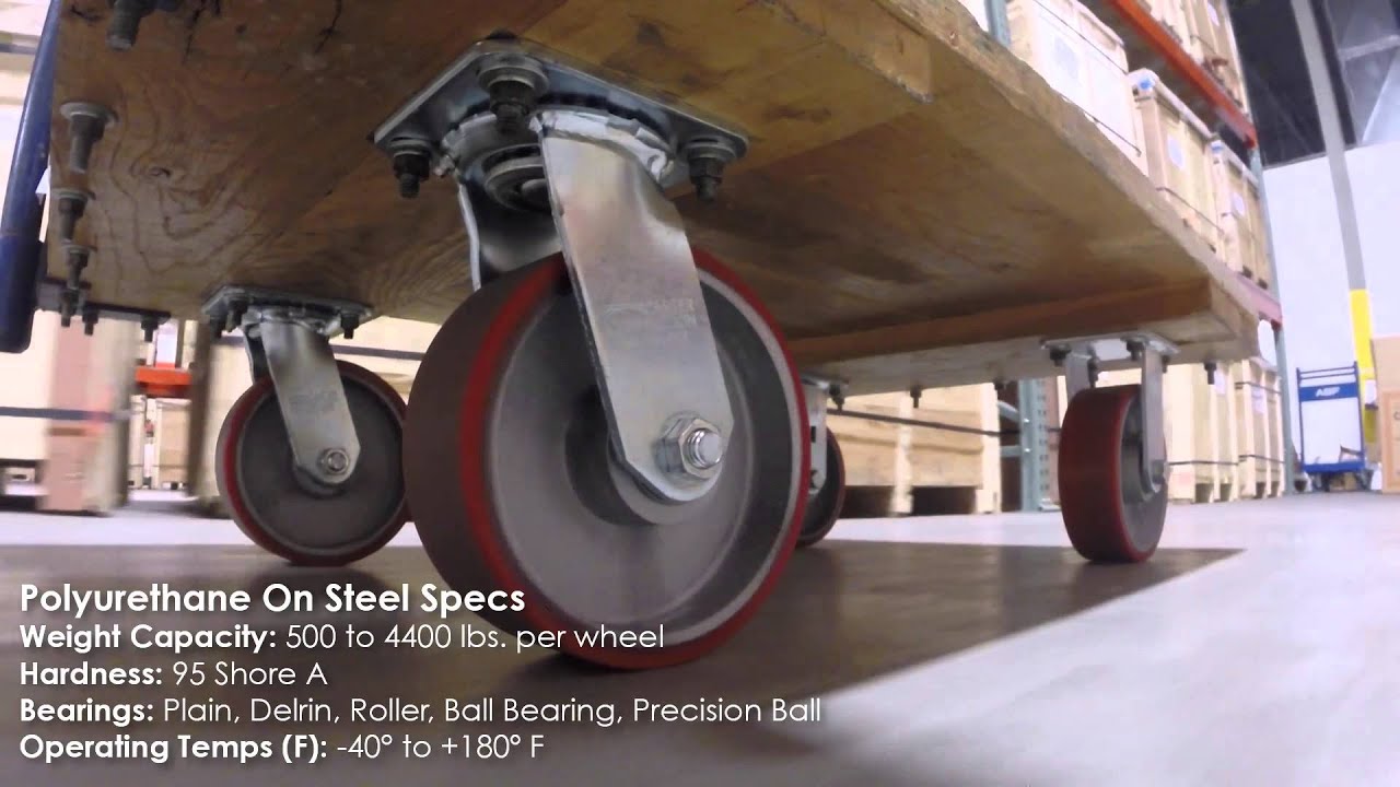 Everything You Need to Know About Polyurethane on Steel Caster Wheels