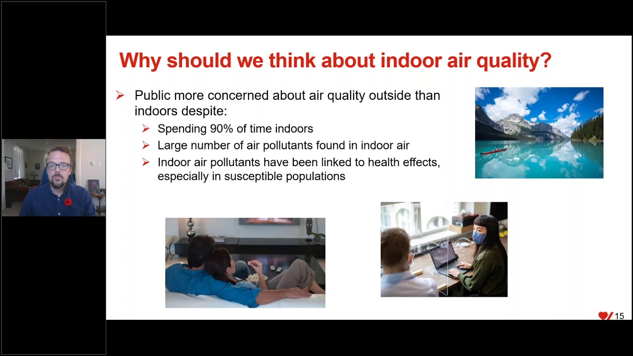 Breathe In, Breathe Out: Air Quality, and Heart and Brain Health