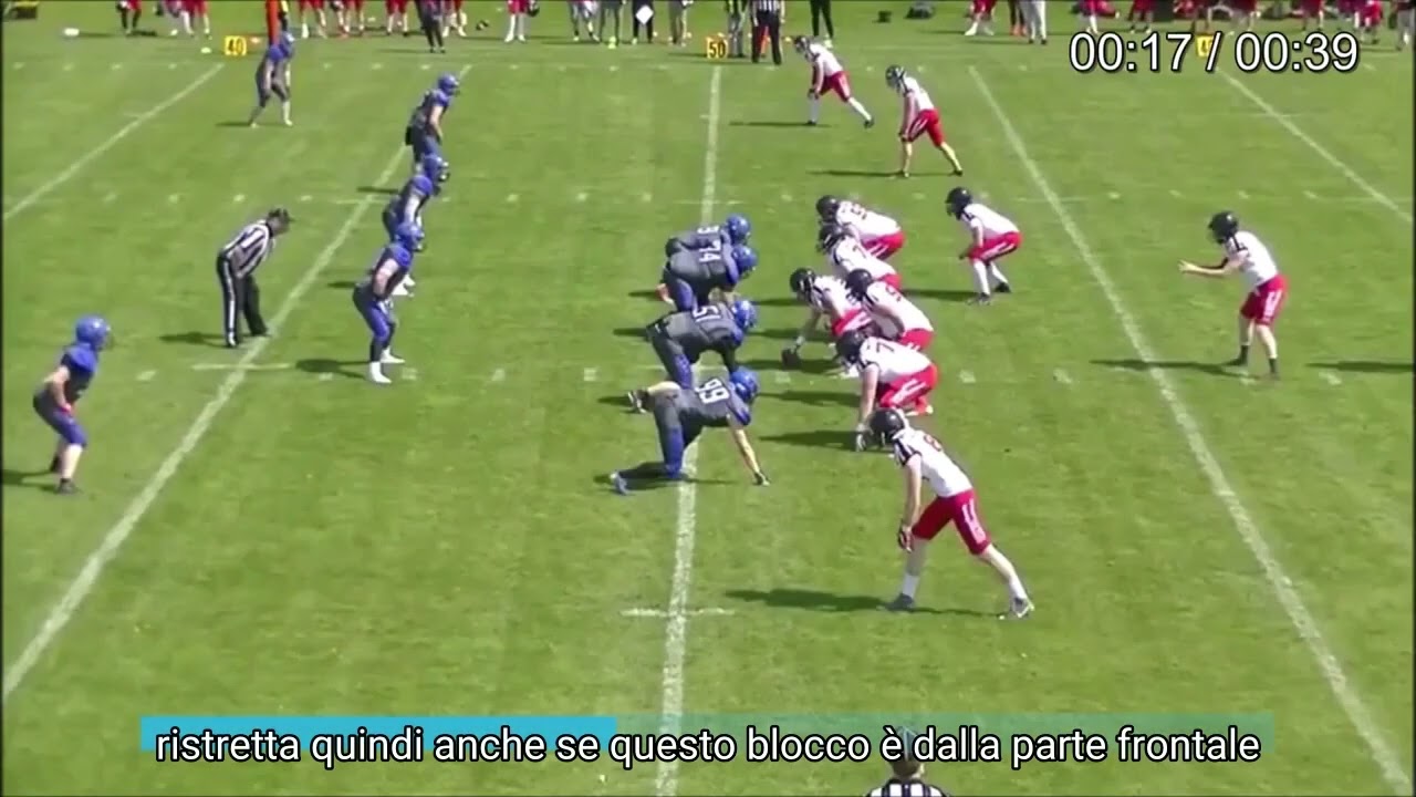IFAF ITALIA - Blocchi Bassi