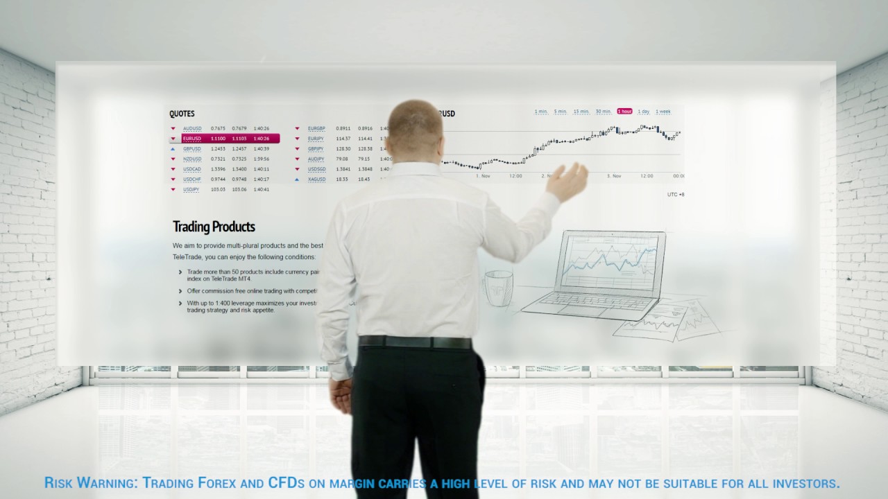 &bdquo;TeleTrade&ldquo; FOREX prekybos mokymai!