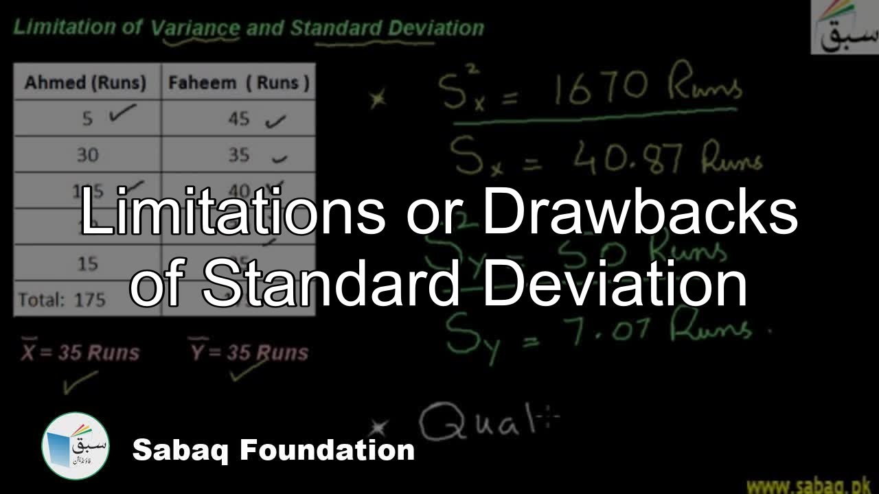Limitations or Drawbacks of Standard Deviation, Math Lecture | Sabaq.pk