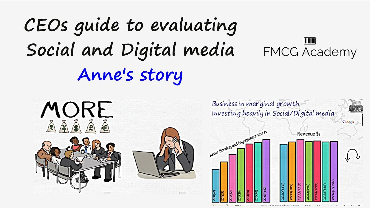 CEOs simple guide to evaluating digital & social media vehicles