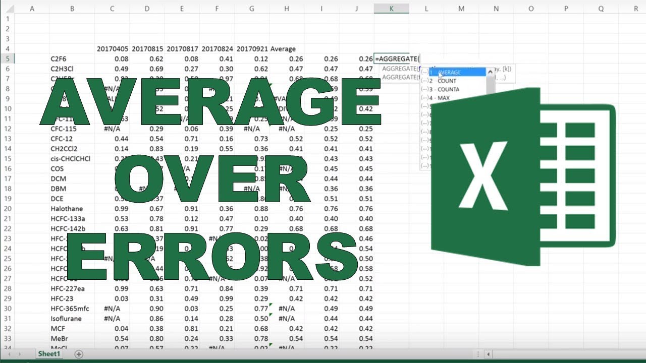 How to average with errors in excel