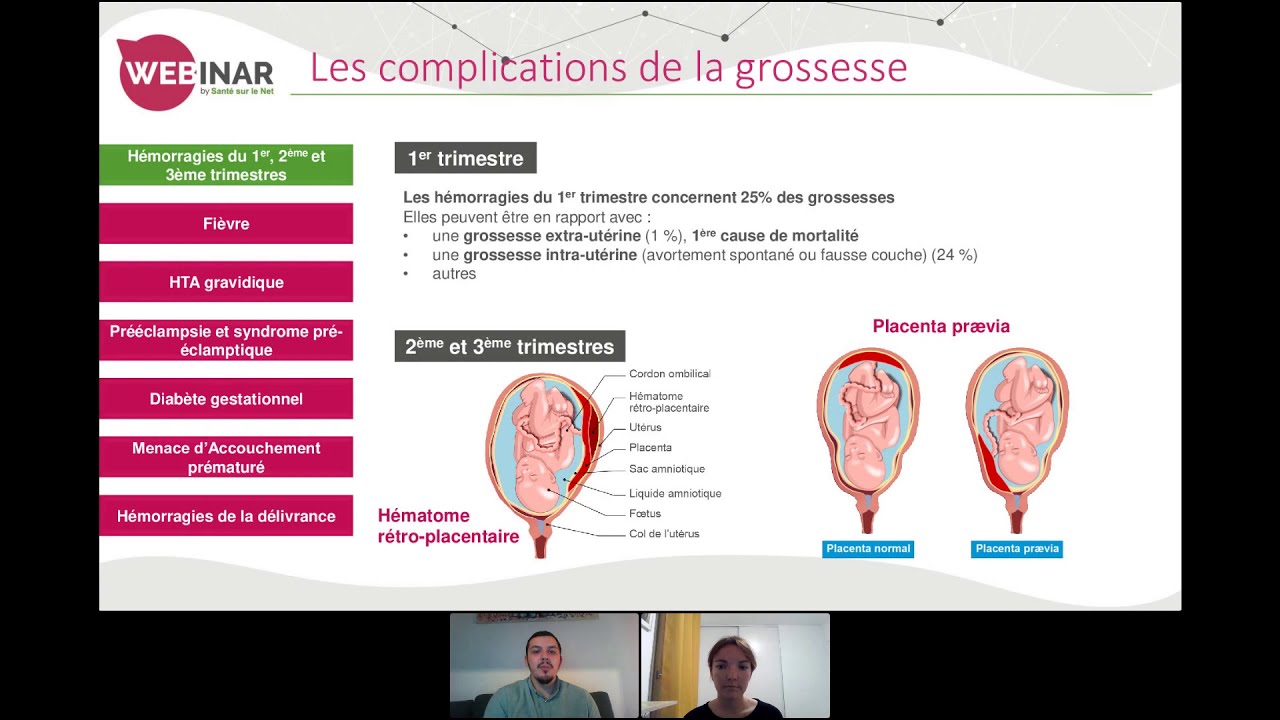La grossesse et ses complications