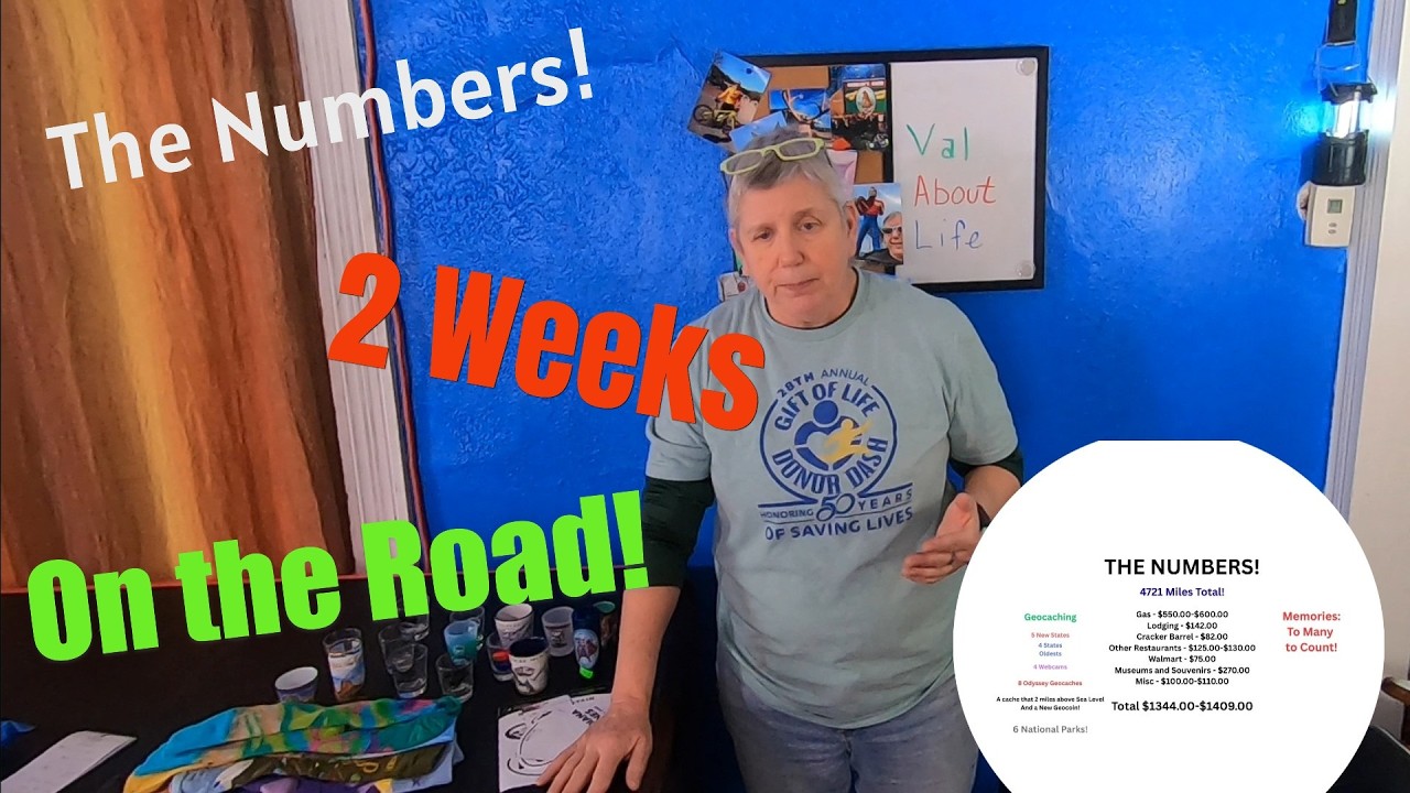 What kind of Numbers are involved in 2 weeks of Car Camping and Road Tripping